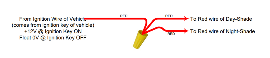 Desde el cable de encendido del vehículo hasta el cable rojo y la persiana nocturna