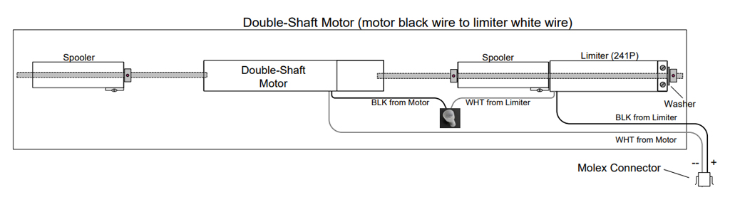 Cableado de un motor de doble eje
