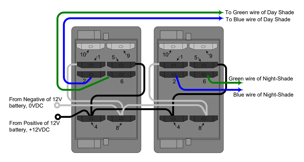 Diagrama de cableado para persianas dobles