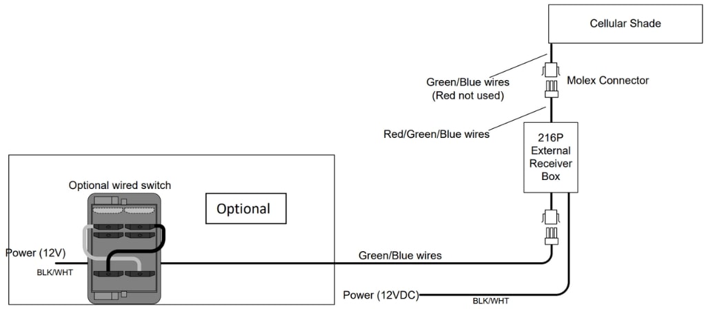 Diagrama de cableado