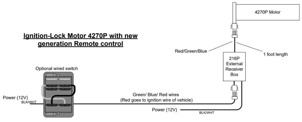 Motor de bloqueo de encendido 4270P con mando remoto de nueva generación