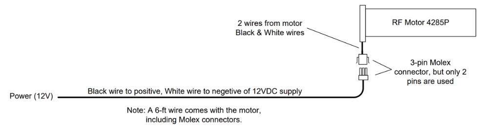 Cableado del motor RF