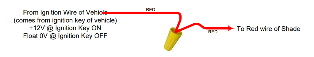 Del cable de encendido del vehículo al cable rojo de la persiana